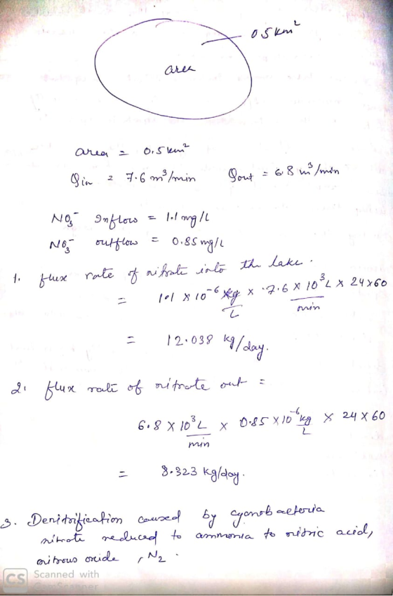 oskm² l area area = 0.5 km? Sin 2 7.6 m3/min Sout = 68 in /min No No Inflow = 11 mg/l outflow = 0.88 mg/l to flux rate of nit