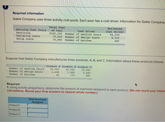 Required information Gable Company uses three activity cost pools. Each pool has a cost driver. Information for Gable Company