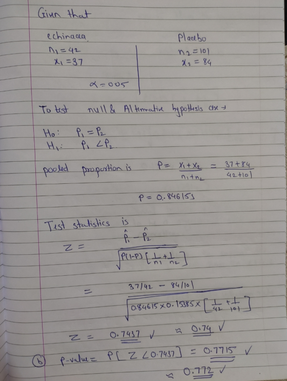 Ginn that echinacea n = 42 x=37 Placebo 12=101 12=84 x=005 To test null & Alternative hypothesis dre Hoi P = P2 PLP HY pooled