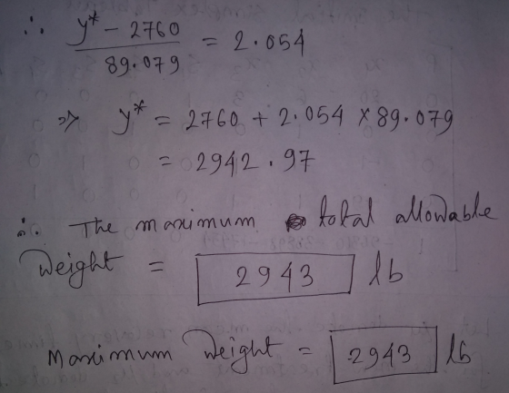 y* - 2760 = 2.054 89.079 y* - 2760 + 2.054 X 89.079 = 2942.97 o mum SPRCO The m anim to lokal allowable Weight = 2943 lb Mane