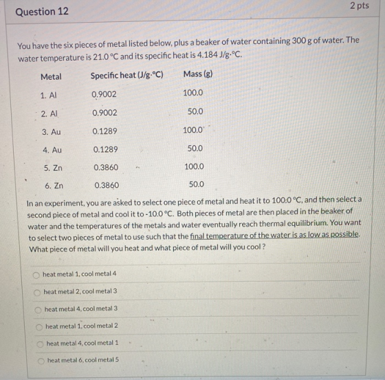 2 pts Question 12 You have the six pieces of metal listed below, plus a beaker of water containing 300 g of water. The water
