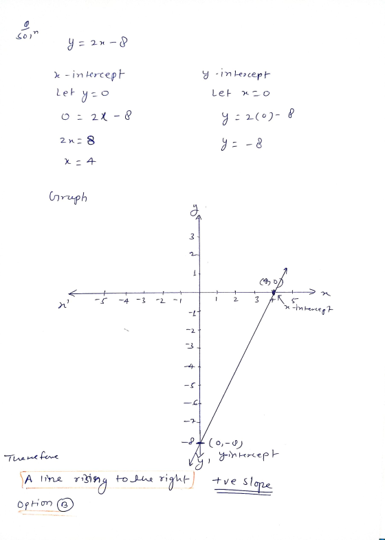 Ф (о)? 9 = 2х – k-intercept Я - inecept Let Я со Let ко о - 2x – е Я :-(о)- 2 – 8 9. – 8 x - 4 Graph 3 1 + -Р - - т - Г —4 3