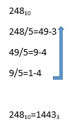 24810 248/5-49-3 49/5-9-4 9/5-1-4 2481a=14433