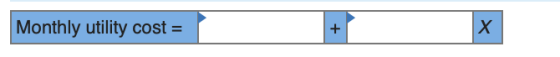 Monthly utility cost =