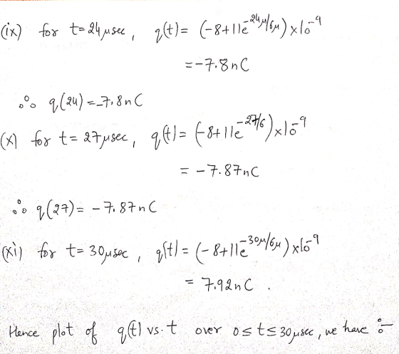 ix)fx t-24s, 1)= (-8+112{»)xlo =-7.8nC 9(24)-7,8nC xlo 8+1le ( rt- sec, q= E&+ -7.87nC -7. 87n C (K)or t- 30uset=(-8+1e5) xl