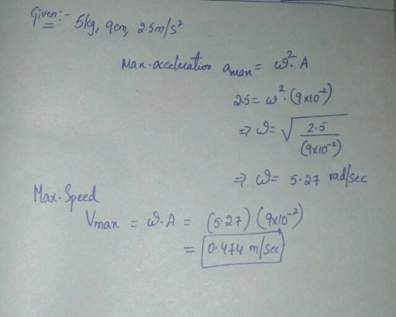Given - 6kg, gem, 2.5m/5² Man-acceleration aman wr A 2.5 = w² (9x10²) W = √ 2,5 (9x102) Max-Speed - W - 5.27 rad/sec Vman & W