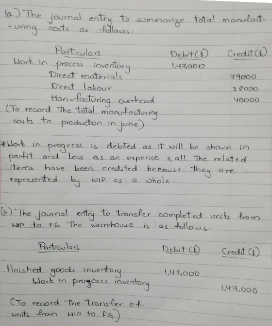 la) The journal entry to sum - Uring costs ummarize total manufat- -follows: Particulars Work in process inventory Debit() Cr