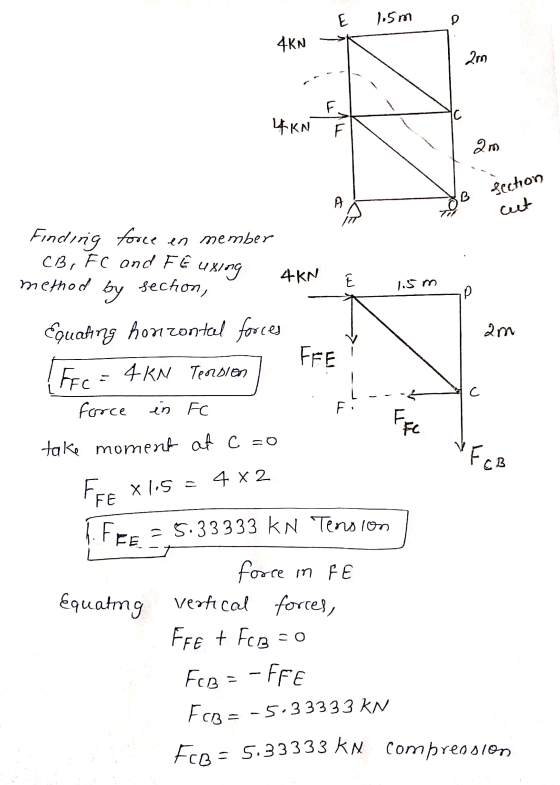 E 1. 5m 4KN -> i am 4 KN Am fechon cut Finding force en member CB, FC and F Euxing 4KN Í 1. 5m FFE I method by section, Equat