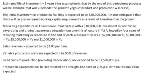 Estimated life of investment - 5 years (the assumption is that by the end of this period new products will be available that