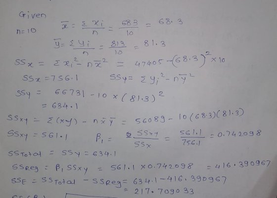 Given E xi 683 x = n=10 813 81.3 47405468.3 )° x16 ssy = 2 SS x = {x, ² nx2 = Ssx=756.1 Ssy={y;2_ny2 66731 -10 ( 81.3) - 63 4