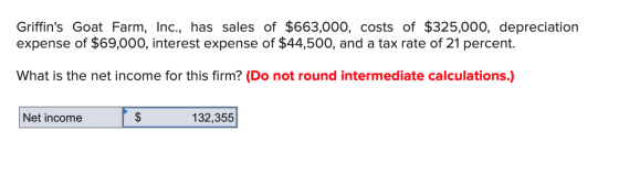 Griffins Goat Farm, Inc., has sales of $663,000, costs of $325,000, depreciation expense of $69,000, interest expense of $44
