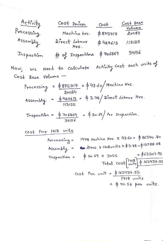 Activi Cost DniverCost Cost Base Volume Machne hrs Assem 929613 31R5 Hrs 34156 # 0, Tnspectinsキ706869 Now we Neel to calculat