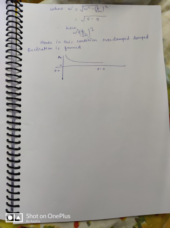 where w = JW2-(ben)? here 12 Hence in this condition Oscillation is formed. over damped damped t-o tan LLLLLLLLL Shot on One