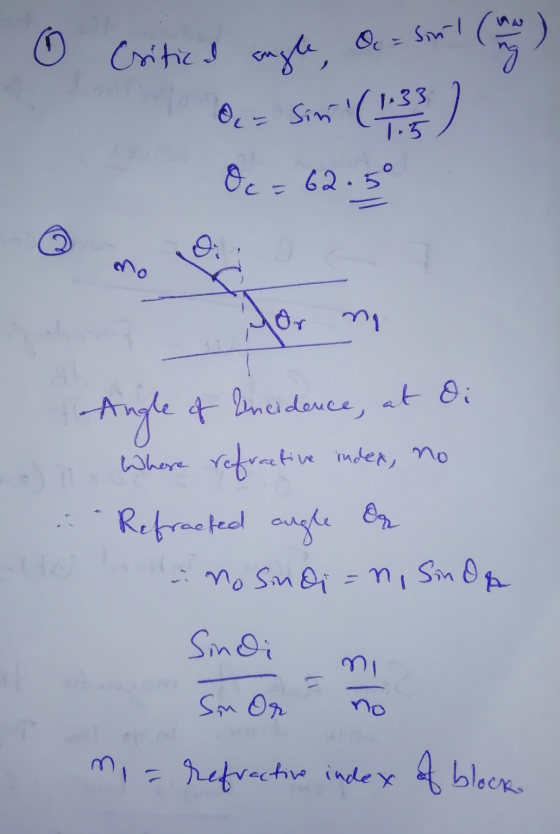 O Critical angle, Qc - sink (h Oc= sin(135) Oc= 62.5° di mo no Angle of Ancidence, at di Where refractive index, no Refracfed
