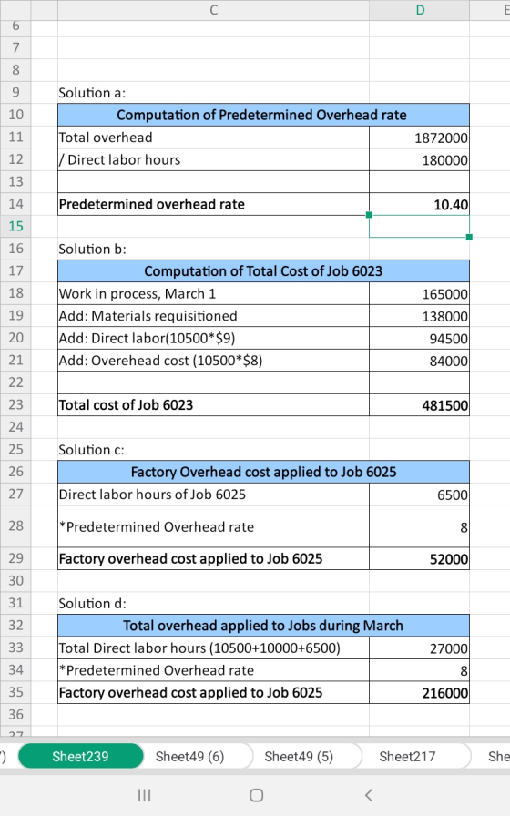 9 Solution a: Computation of Predetermined Overhead rate Total overhead Direct labor hours 1872000 180000 12 13 14 Predetermi