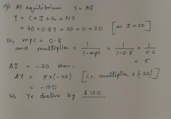 137 At equilibrium Y = AE Y = C+I+G+ NX = 40 +0.89 +20 +0+20 so mpc = 0.8 I 20 and multiplier Impe - 17-08-22 = 5 AI = – 20 t