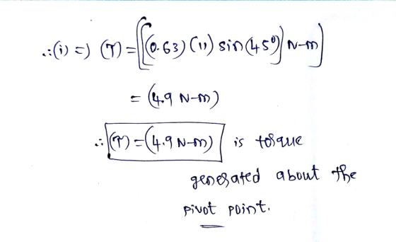 geosated about Pivot Point