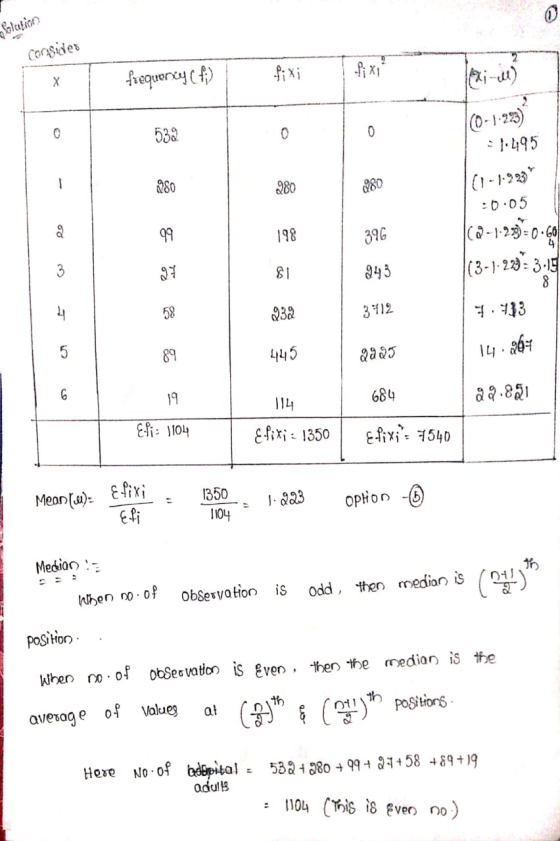 polation Consider frequency ci) fixi fixi 0-1923) - 1.495 (1-1993 396 :0.05 62-1-2.39=0.60 (3-1.923= 3.15 843 3412 7.733 445