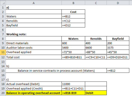 B A B с D 1 a) 2 Cost 3 Waters =+B12 4. Renolds =+C12 5 Bayfield =+D12 6 7 Working note: 8 Waters Renolds Bayfield 9 Direct m