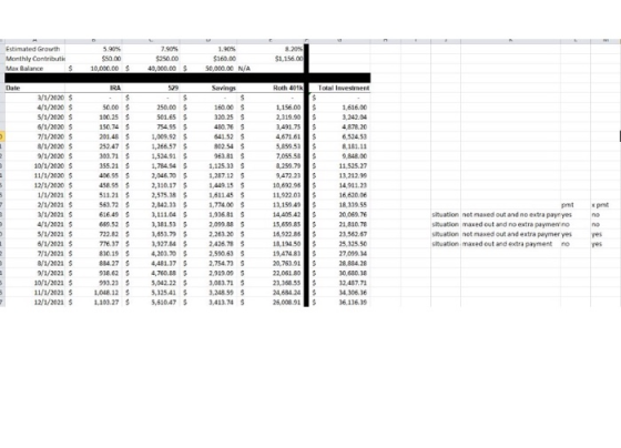 Estimated Growth Monthly Contributi S SL 156.00 a 10000 M $160.00 400000 5000000 NA Roth 2016 Total Investment 11/2005 4/1/20