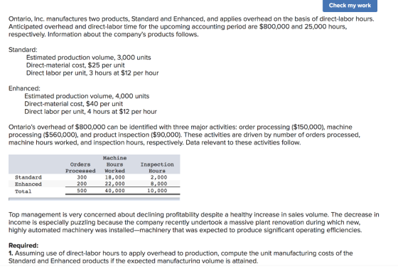 Check my work Ontario, Inc. manufactures two products, Standard and Enhanced, and applies overhead on the basis of direct-lab