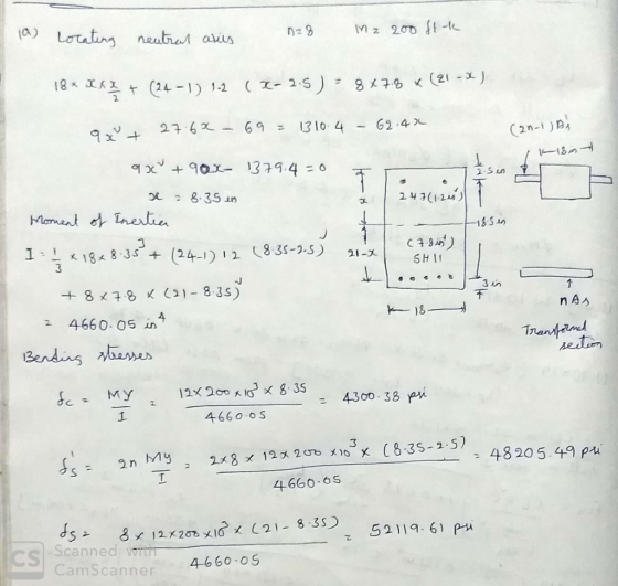 la) Lorating neutras asin 028 Mz200 ft-k 18* X + (24-1) 1-2 (2-2.5 ) = 8x7.8 x (21-X) 90 + 27:62-69 = 1310.4 - 62.42 (2n-1) 1