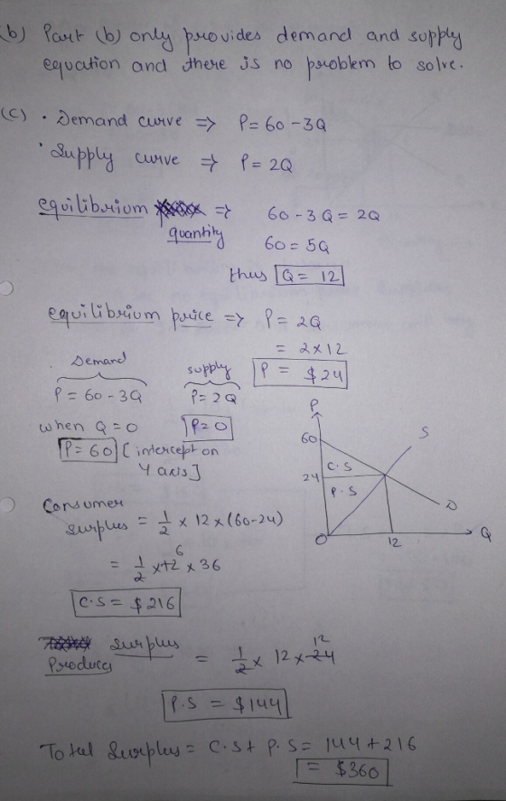 e의 v cution and thene Js no puoblem to solve. (C) .Demand curve => P-60-34 curve f= 2 60-3a= 2a quanh 60 5G thus G12 emand when QO 6o c. S auisJ 24 Cons ume126 12. Psedutc To kal QoblC.st p. Suq+216 $560