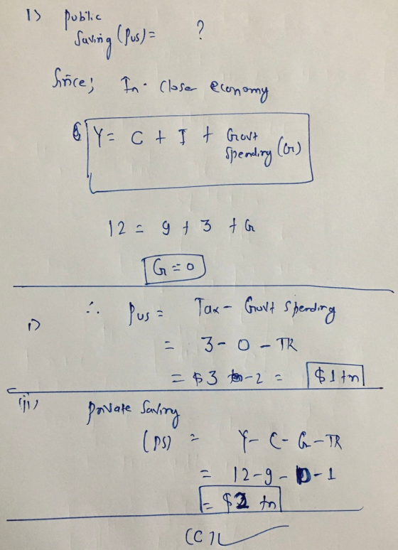 is public ? Suving (sus) = Since; In close economy 6 Y=C+It Govt Spealing (or) 125 g + 3 ta TG=0 .. Tax - Govt Spending 3-0 -