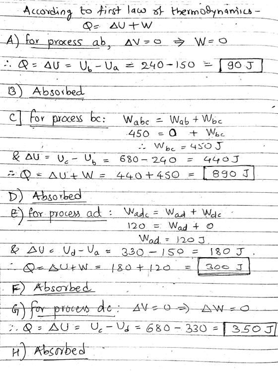 According to first law of thermodynamics Qs AU+W LA) for process ab, AV=0 W=0 3. Q-AU U6-Ua Ź 2.40-150 = go J 3) Absorbed : W