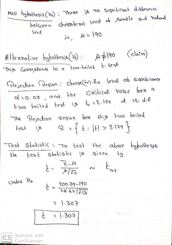 Null hypothesis (He) : There is no Signibicant diffedence between cholesterol level of sample and maligral ie, M=190 leve Alt