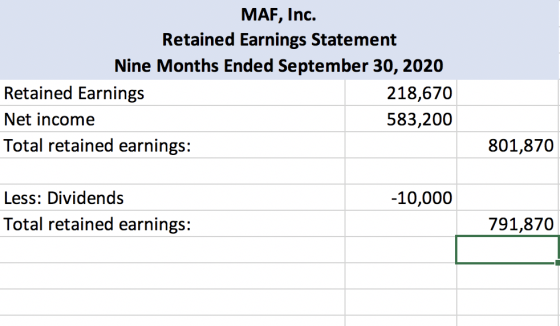 MAF, Inc. Retained Earnings Statement Nine Months Ended September 30, 2020 Retained Earnings 218,670 Net income 583,200 Total