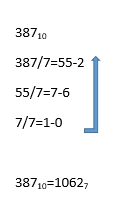 387io 387/7=55-2 个 557-7-6 7/7=1-0 387ac=10627