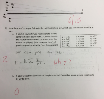 21 Now there are charges Calculate the net lectric field at P, which you can assume is on the x- a. 5 pts Ask yourself if you