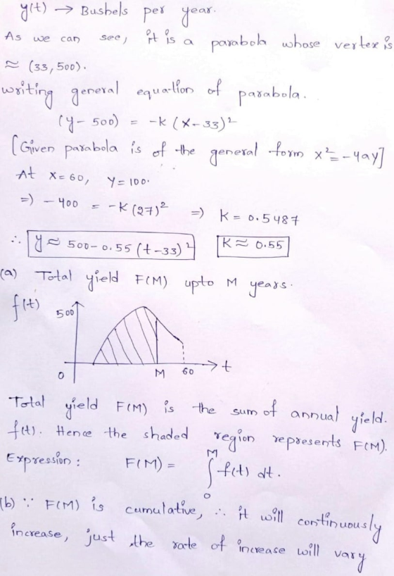 ylt) → Bushels per year. As we can see, it is a parabola whose vertex is = (33,500). writing general equation of parabola. cy
