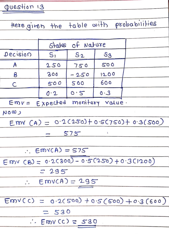 Question 13 Here given the table with probabilities states of Nature Decision si S2 S3 А 250 750 500 B 200 - 250 1200 500 500