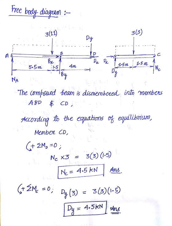 Free body diagram : 3(11) 3(3) Dy V B AC Bx 1.5 1.5m 1:5 m 5.5m 4m N. Du ву. NA The compound beam is dismembered into members