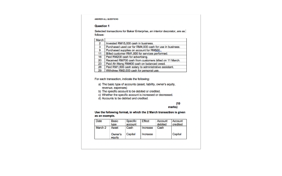 ANSWER ALL QUESTIONS Question 1 Selected transactions for Bakar Enterprise, an interior decorator, are as follows: March 2 In