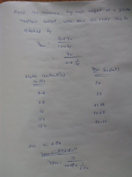nen ℃ e the meminum dvuure+ obtained b h)나 Llater Cententy) in 2 4- 2 3 6. B L6 1-6 132 31. 38 20.6才 1O 0-648+ 2-寸2.