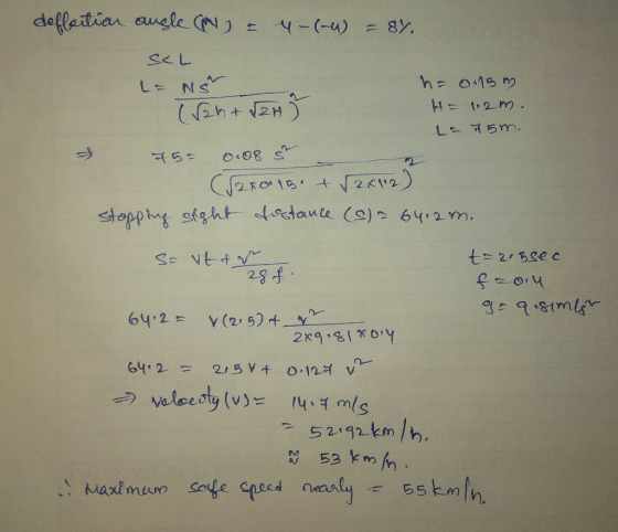 deffection angle = y(a) = 87. SEL - NS = onsm [ht (24) H= 1.2m. La 75m. 75= 0.0 5 (526015. & 2012) stopping sight distance (s