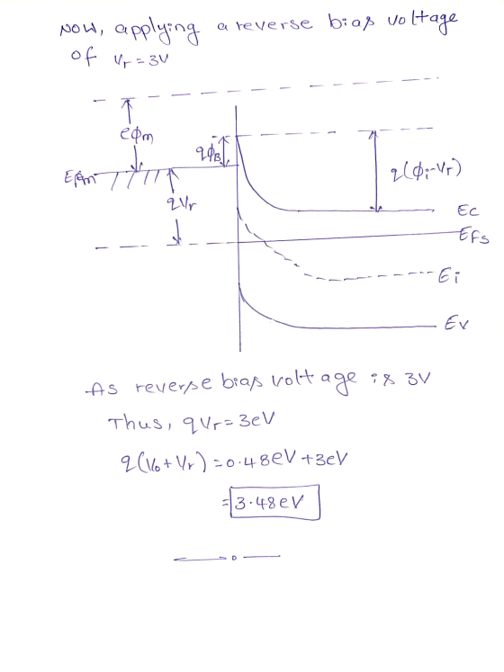 Now, applying a reverse bias voltage of Wp = 34 eam - - - - D- - - age q10-V - - - Ec Efs Lorraarai As reverse bias voltage 9