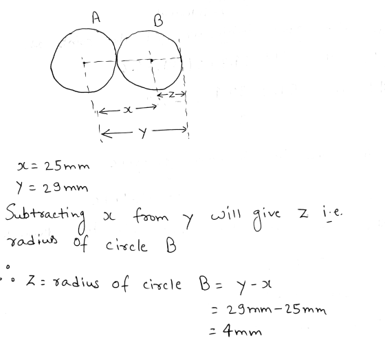 A B r 2-> lik x -Y a=25mm Y=29 mm Subtrac wiu acting a from y circle Z iie give radius of B • Z= radius of circle B=y-a =