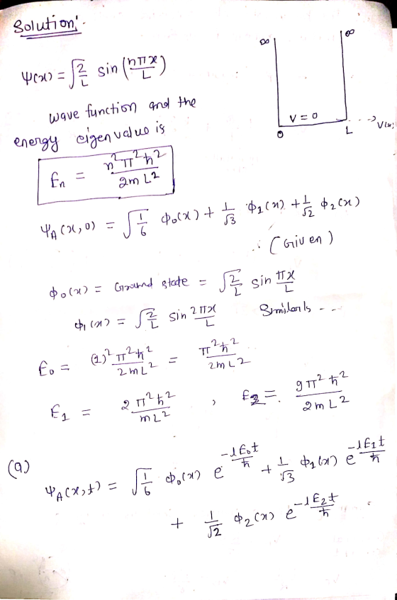 Solution 4cv = p sin (TL) wave function and the energy eigenvalue is Vlu I fn = n²² h 2 - am L2 YA (2,0) = Ę pocx) + Tag 09 (