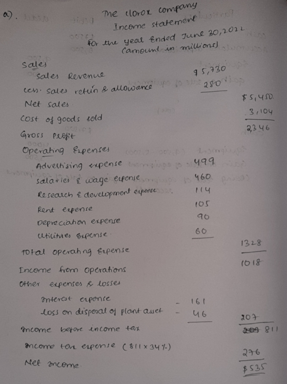 a). The clorox company Income statement for the year Ended June 30,2022. Camount in millions) 95,730 sales sales Revenue cess