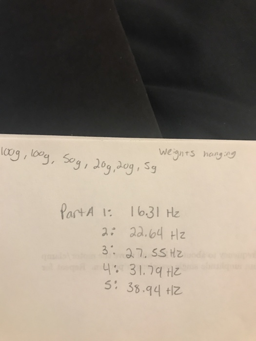 100g, loog, Sog, 20g, 20g, Sg Weights hanging 16.31 Hz Part A 1: 2: 22.64 Hz 3:27.55 HZ 4:31.79 HZ 5:38.94 HZ