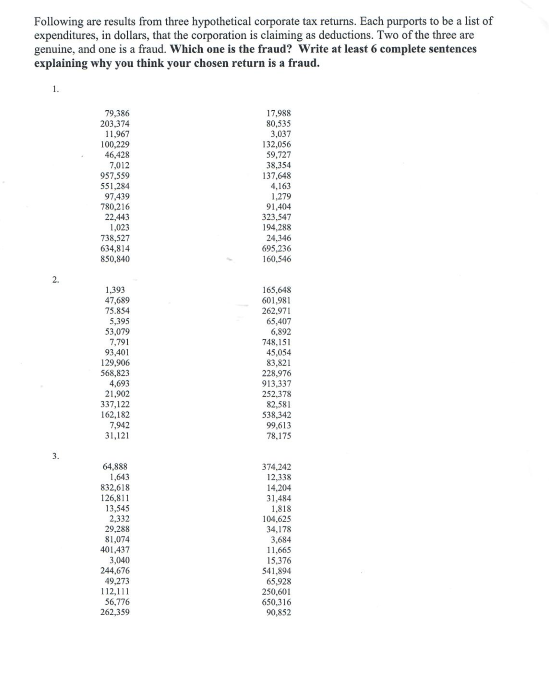 Following are results from three hypothetical corporate tax returns. Each purports to be a list of expenditures, in dollars,