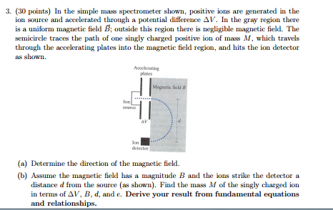 please provide detail explanation as much as possi