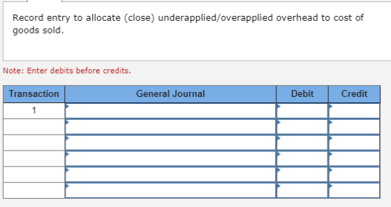 Record entry to allocate (close) underapplied/overapplied overhead to cost of goods sold. Note: Enter debits before credits. Transaction General Journal Debit Credit
