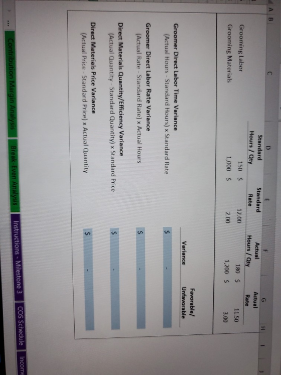 LAB . D E Standard Rate Standard Hours / Qty 150 $ 1,000 $ Grooming Labor Grooming Materials 12.00 Actual Hours / Qty 180 $ 1