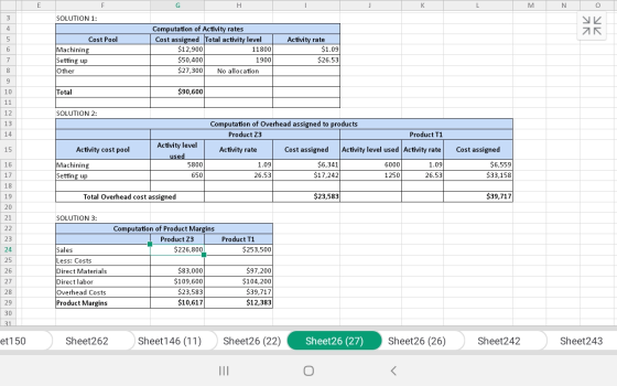 E Н K N 3 SOLUTION 1: 4. Computation of Activity rates Cost assigned Total activity level $12,900 Activity rate $1.09 5 Cost