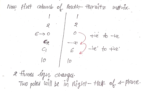 ie to e lo (b s-plane